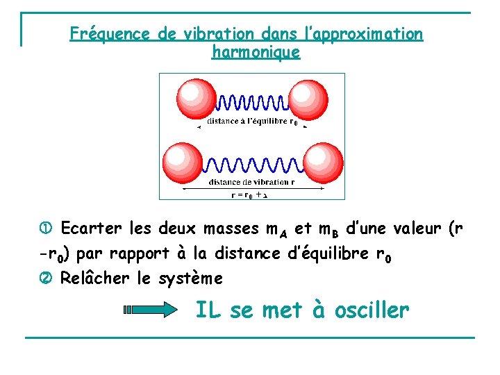 Fréquence de vibration dans l’approximation harmonique Ecarter les deux masses m. A et m.