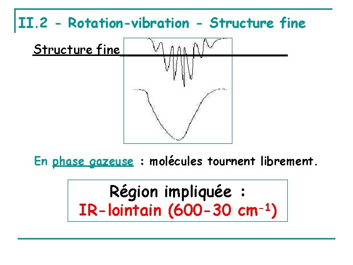 II. 2 - Rotation-vibration - Structure fine En phase gazeuse : molécules tournent librement.