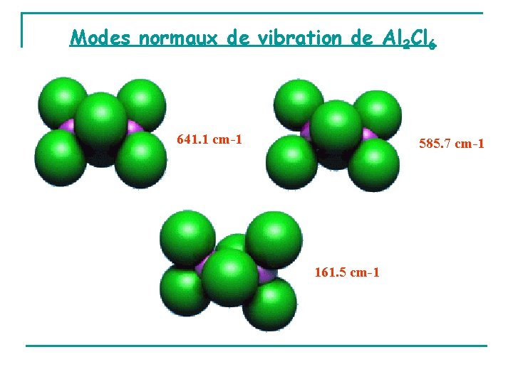 Modes normaux de vibration de Al 2 Cl 6 641. 1 cm-1 585. 7