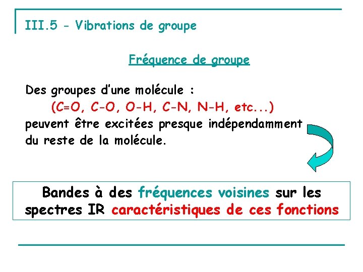 III. 5 - Vibrations de groupe Fréquence de groupe Des groupes d’une molécule :