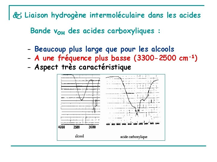  Liaison hydrogène intermoléculaire dans les acides Bande νOH des acides carboxyliques : -