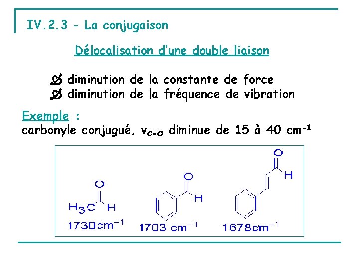 IV. 2. 3 - La conjugaison Délocalisation d’une double liaison diminution de la constante
