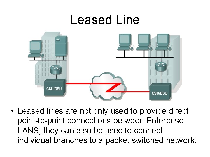 Leased Line • Leased lines are not only used to provide direct point-to-point connections