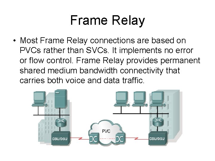 Frame Relay • Most Frame Relay connections are based on PVCs rather than SVCs.
