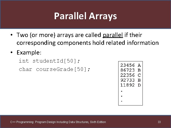Parallel Arrays • Two (or more) arrays are called parallel if their corresponding components