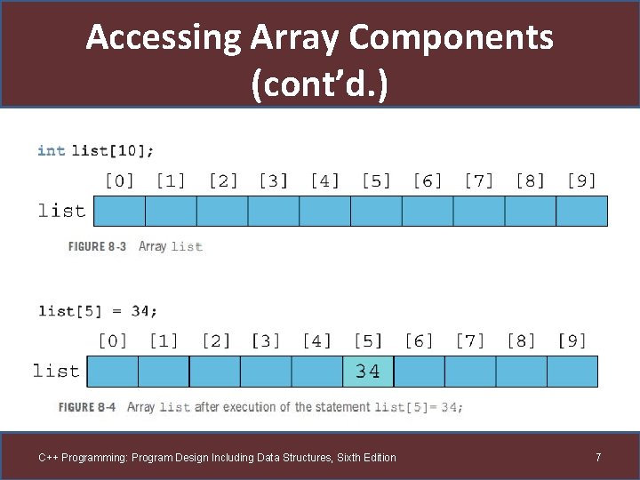 Accessing Array Components (cont’d. ) C++ Programming: Program Design Including Data Structures, Sixth Edition