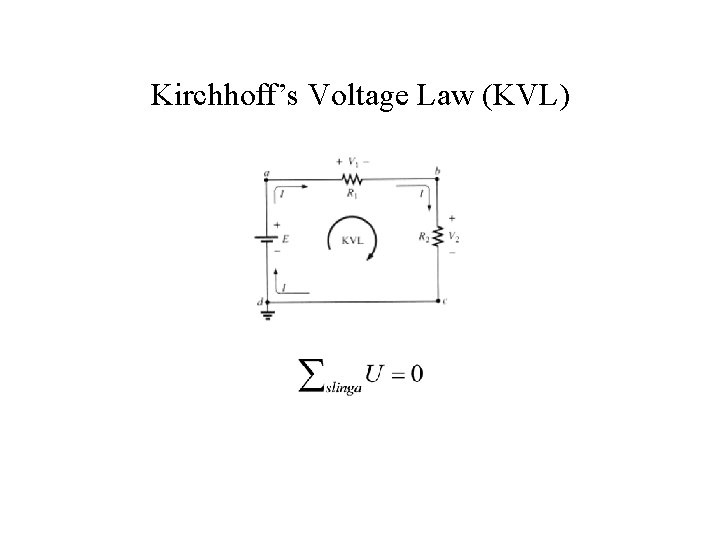 Kirchhoff’s Voltage Law (KVL) 