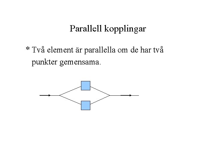 Parallell kopplingar * Två element är parallella om de har två punkter gemensama. 