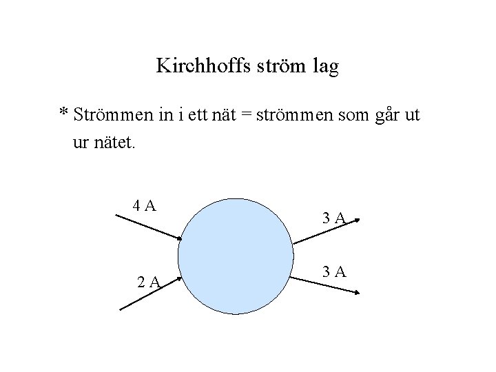 Kirchhoffs ström lag * Strömmen in i ett nät = strömmen som går ut