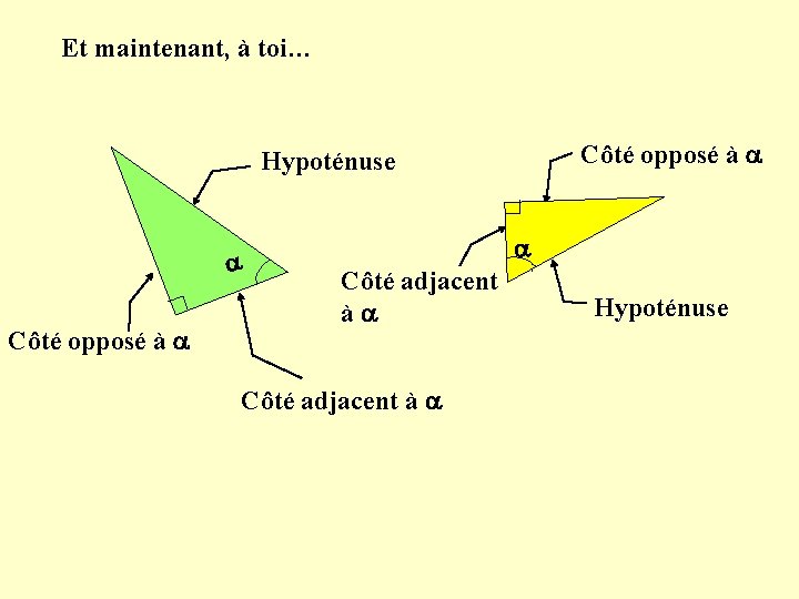 Et maintenant, à toi… Côté opposé à Hypoténuse Côté opposé à Côté adjacent à