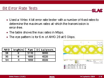 Bit Error Rate Tests • Used a Virtex 4 bit error rate tester with