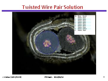 Twisted Wire Pair Solution J. Nielsen (UCSC/SCIPP) ITk Week -- 2016/09/14 7 