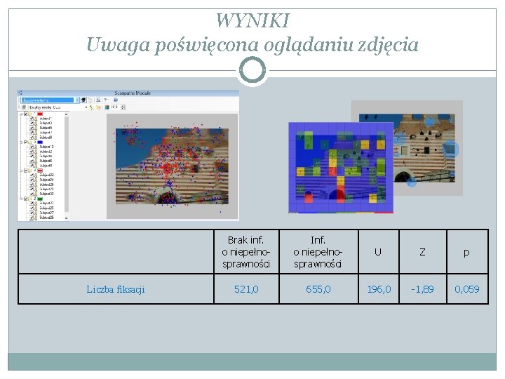WYNIKI Uwaga poświęcona oglądaniu zdjęcia Liczba fiksacji Brak inf. o niepełnosprawności Inf. o niepełnosprawności