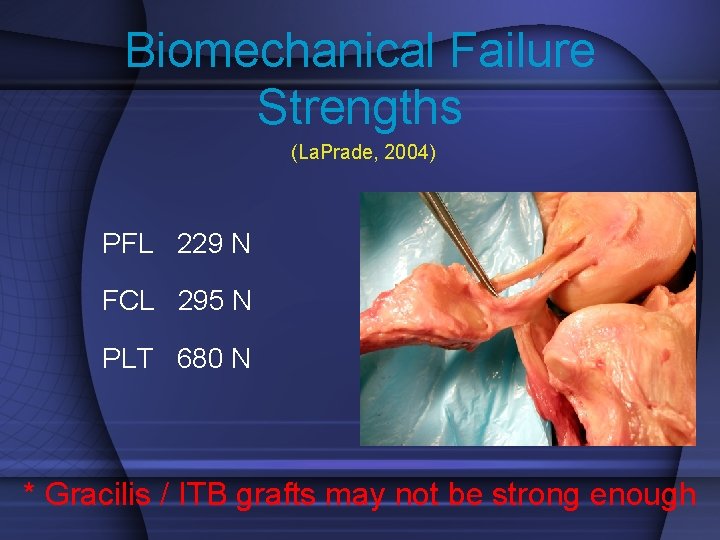 Biomechanical Failure Strengths (La. Prade, 2004) PFL 229 N FCL 295 N PLT 680