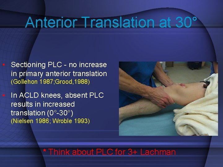 Anterior Translation at 30° • Sectioning PLC - no increase in primary anterior translation