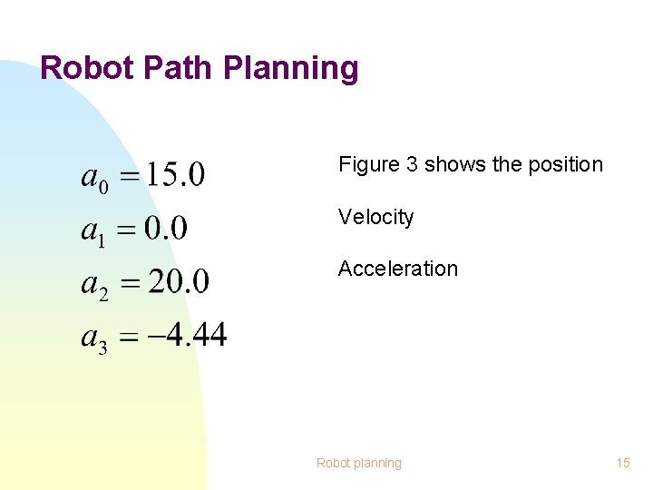 Robot Path Planning Figure 3 shows the position Velocity Acceleration Robot planning 15 