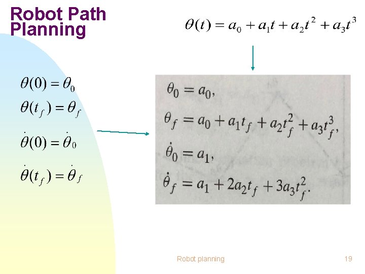 Robot Path Planning Robot planning 19 