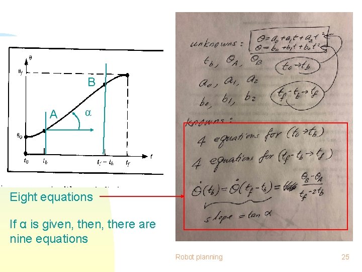 B A α Eight equations If α is given, there are nine equations Robot