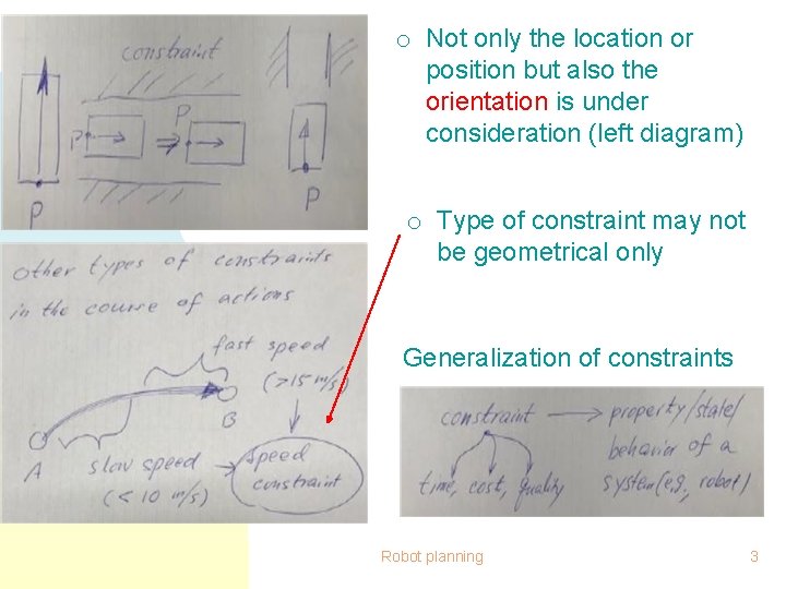 o Not only the location or position but also the orientation is under consideration