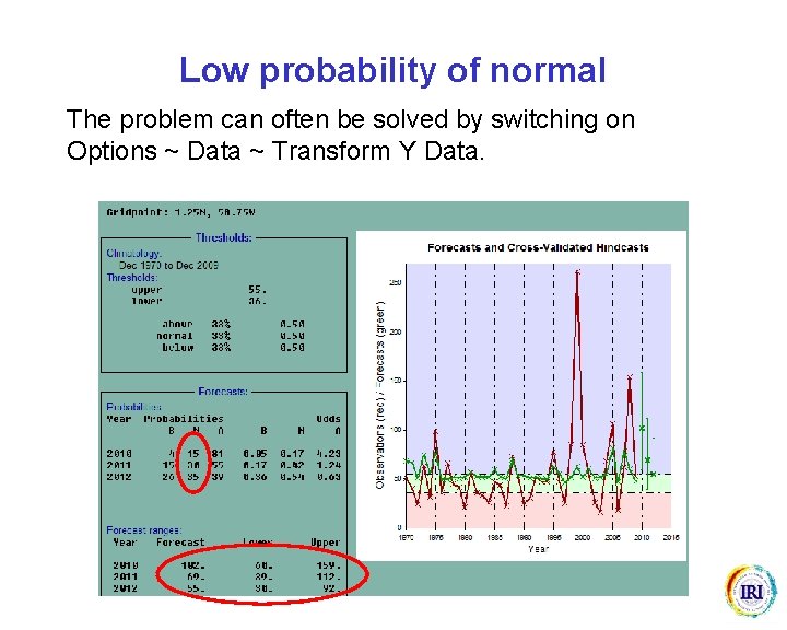 Low probability of normal The problem can often be solved by switching on Options