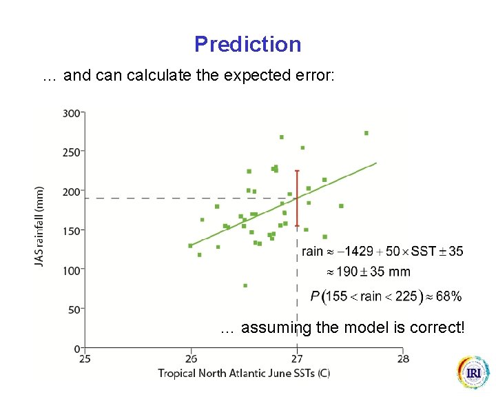 Prediction … and can calculate the expected error: … assuming the model is correct!