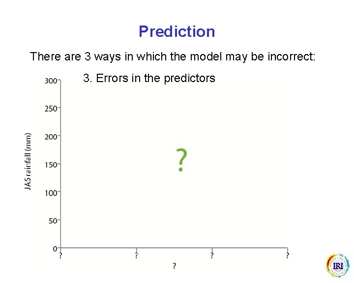 Prediction There are 3 ways in which the model may be incorrect: 3. Errors