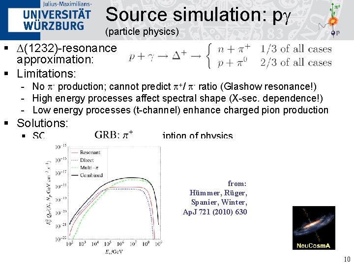 Source simulation: pg (particle physics) § D(1232)-resonance approximation: § Limitations: - No p- production;