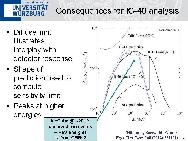 Consequences for IC-40 analysis § Diffuse limit illustrates interplay with detector response § Shape