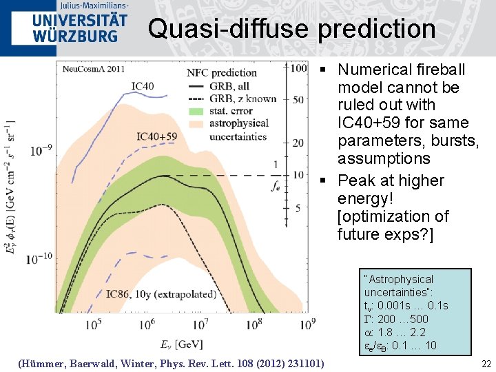 Quasi-diffuse prediction § Numerical fireball model cannot be ruled out with IC 40+59 for