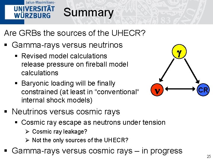 Summary Are GRBs the sources of the UHECR? § Gamma-rays versus neutrinos § Revised