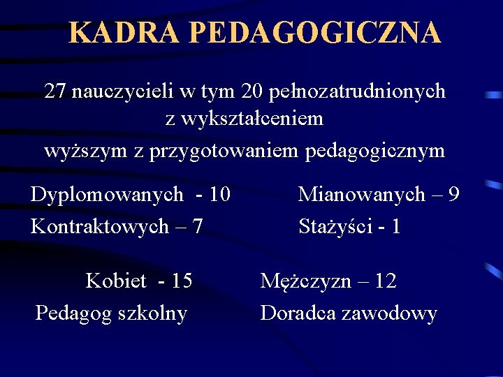 KADRA PEDAGOGICZNA 27 nauczycieli w tym 20 pełnozatrudnionych z wykształceniem wyższym z przygotowaniem pedagogicznym