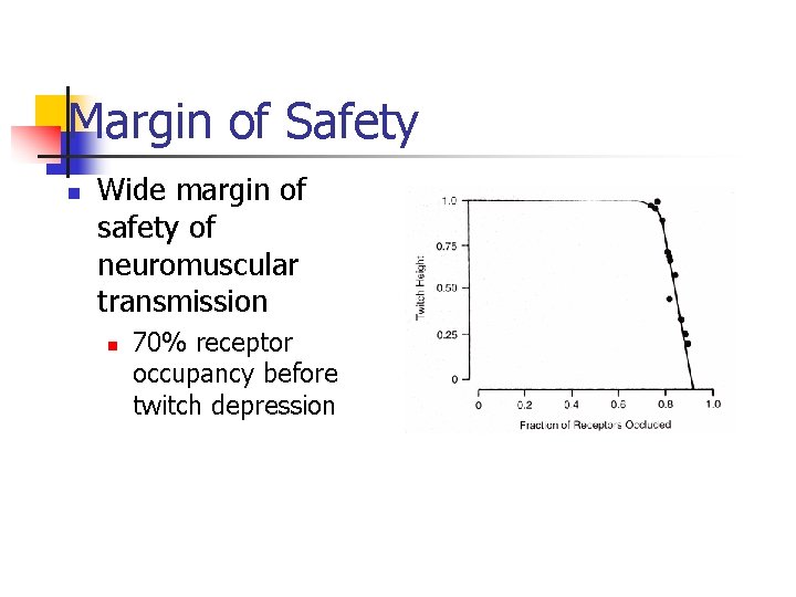 Margin of Safety n Wide margin of safety of neuromuscular transmission n 70% receptor