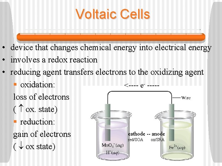 Voltaic Cells • • • device that changes chemical energy into electrical energy involves