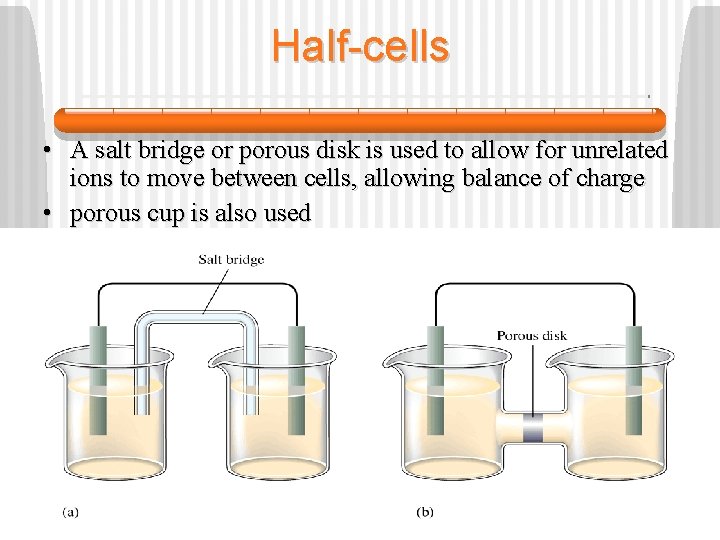 Half-cells • A salt bridge or porous disk is used to allow for unrelated