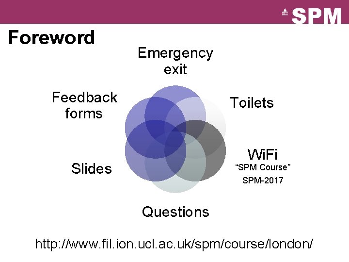 Foreword Emergency exit Feedback forms Toilets Wi. Fi Slides “SPM Course” SPM-2017 Questions http: