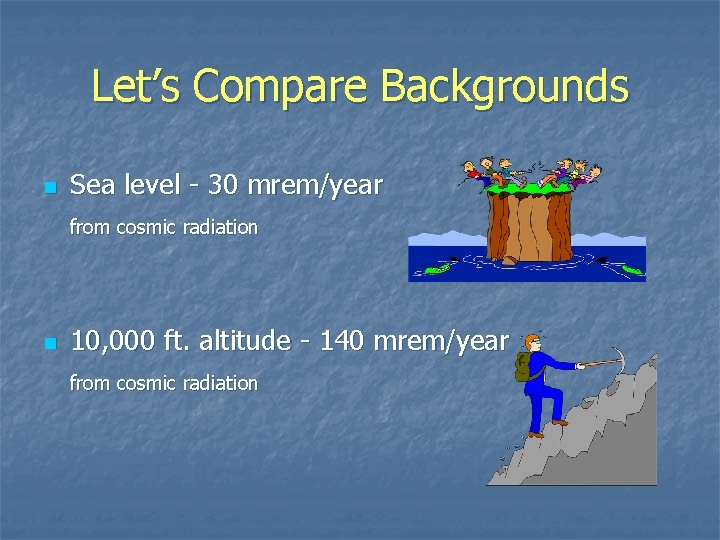 Let’s Compare Backgrounds n Sea level - 30 mrem/year from cosmic radiation n 10,