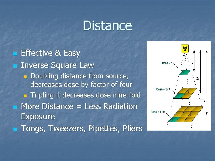 Distance n n Effective & Easy Inverse Square Law n n Doubling distance from