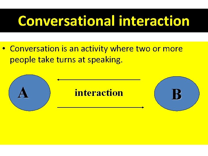 Conversational interaction • Conversation is an activity where two or more people take turns