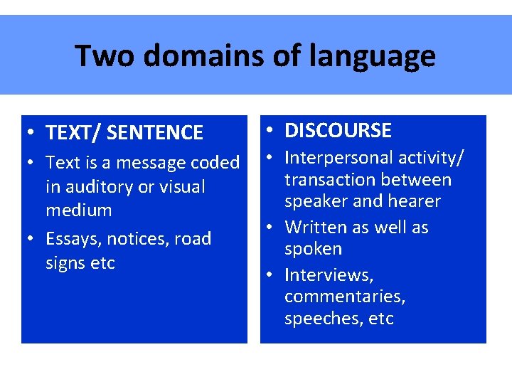 Two domains of language • TEXT/ SENTENCE • Text is a message coded in