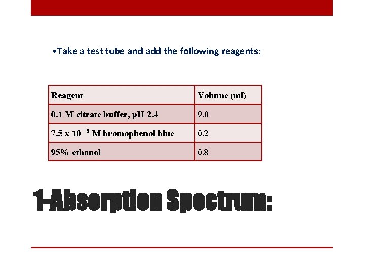  • Take a test tube and add the following reagents: Reagent Volume (ml)