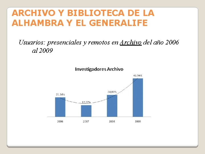 ARCHIVO Y BIBLIOTECA DE LA ALHAMBRA Y EL GENERALIFE Usuarios: presenciales y remotos en