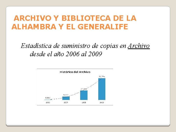 ARCHIVO Y BIBLIOTECA DE LA ALHAMBRA Y EL GENERALIFE Estadística de suministro de copias