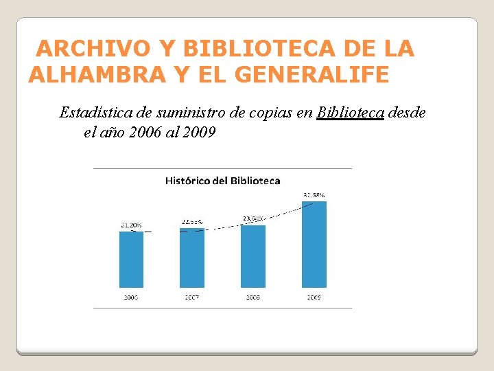 ARCHIVO Y BIBLIOTECA DE LA ALHAMBRA Y EL GENERALIFE Estadística de suministro de copias