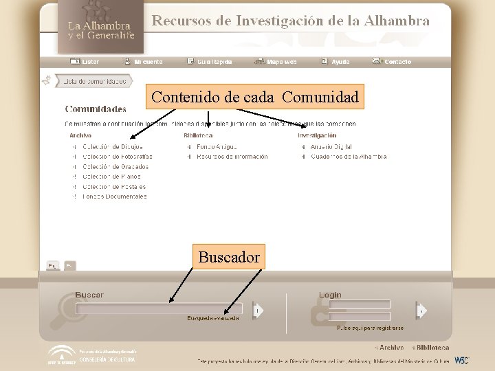 Contenido de cada Comunidad Buscador 