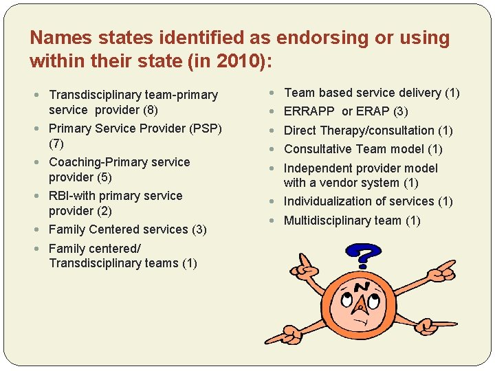 Names states identified as endorsing or using within their state (in 2010): Transdisciplinary team-primary