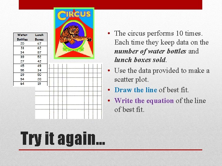  • The circus performs 10 times. Each time they keep data on the