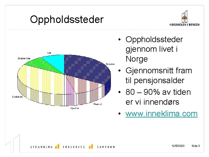 Oppholdssteder • Oppholdssteder gjennom livet i Norge • Gjennomsnitt fram til pensjonsalder • 80