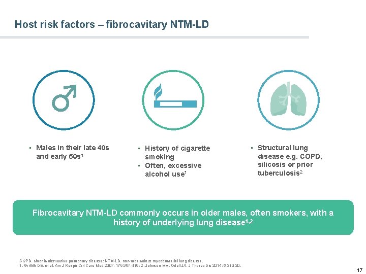 Host risk factors – fibrocavitary NTM-LD ♂ • Males in their late 40 s
