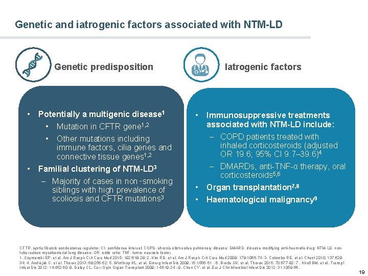 Genetic and iatrogenic factors associated with NTM-LD Genetic predisposition • Potentially a multigenic disease