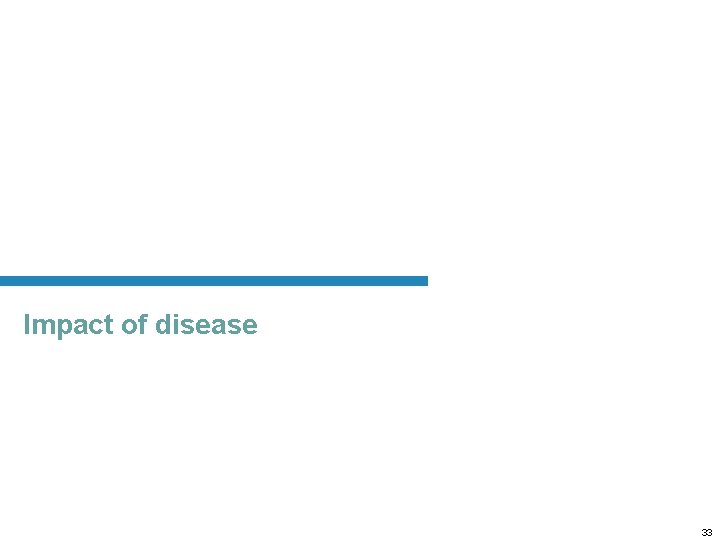Impact of disease NP-FR-00023 33 
